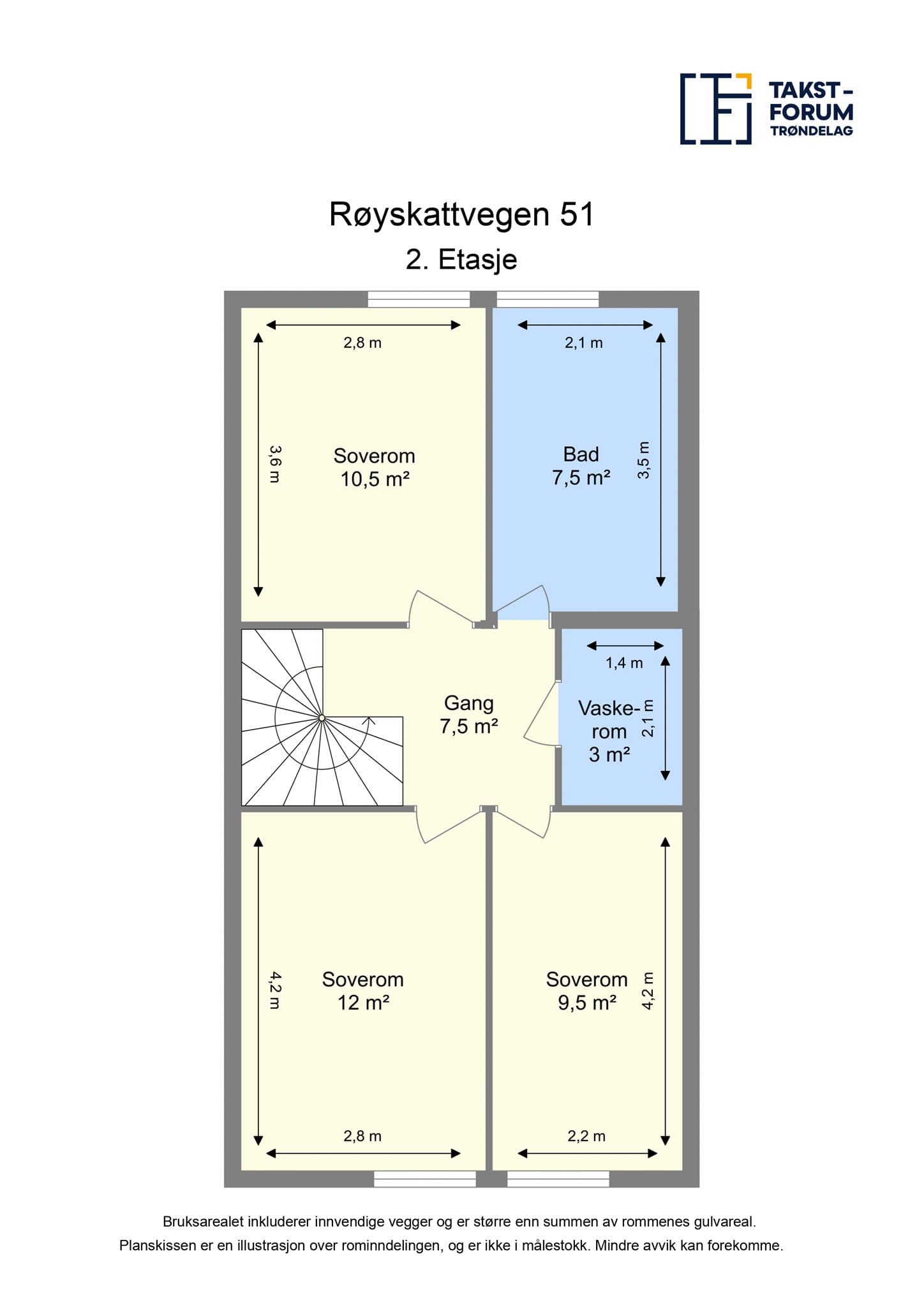 Plantegning - 2. etasje