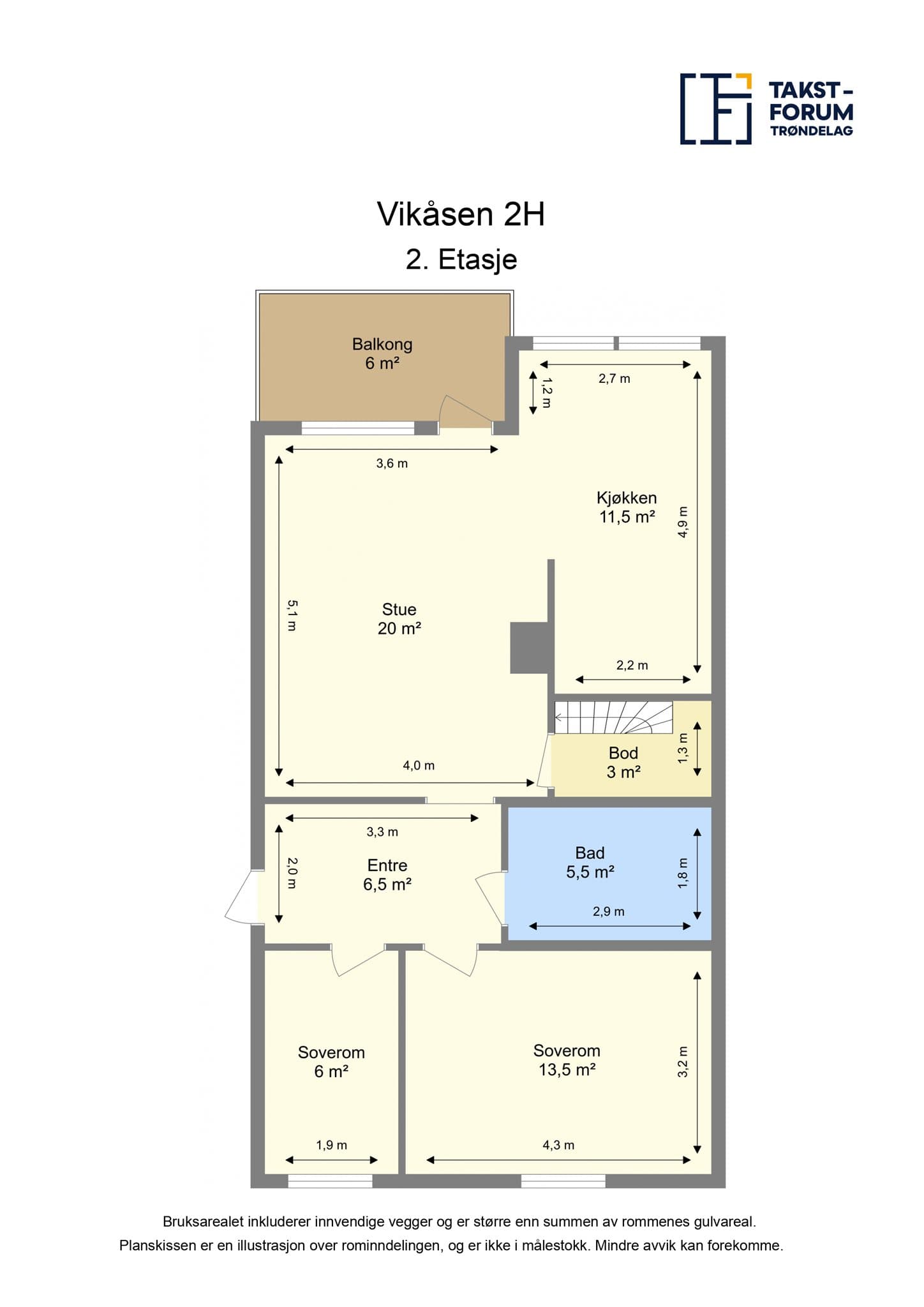 Planskisse 2. Etasje