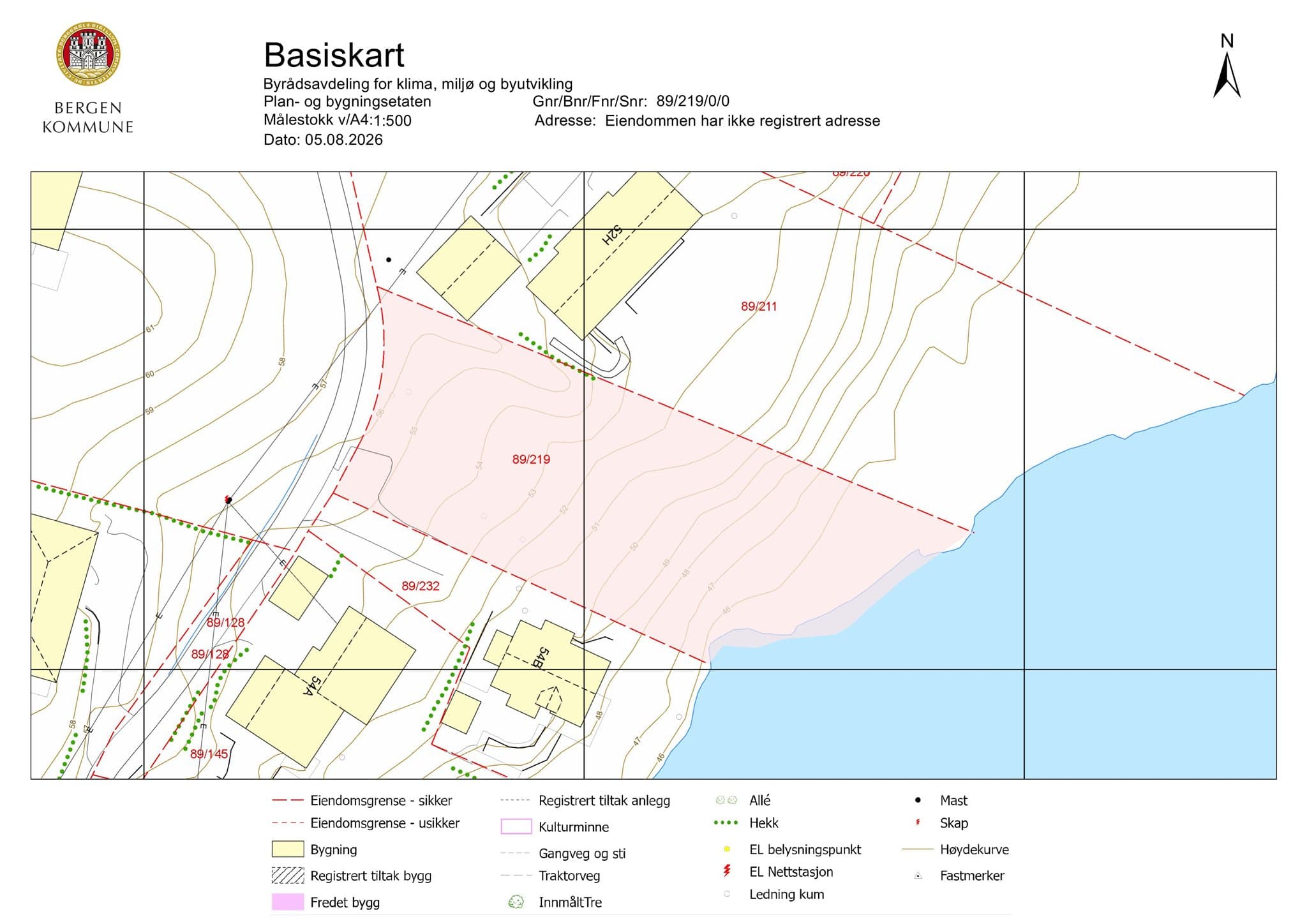 - Basiskart -